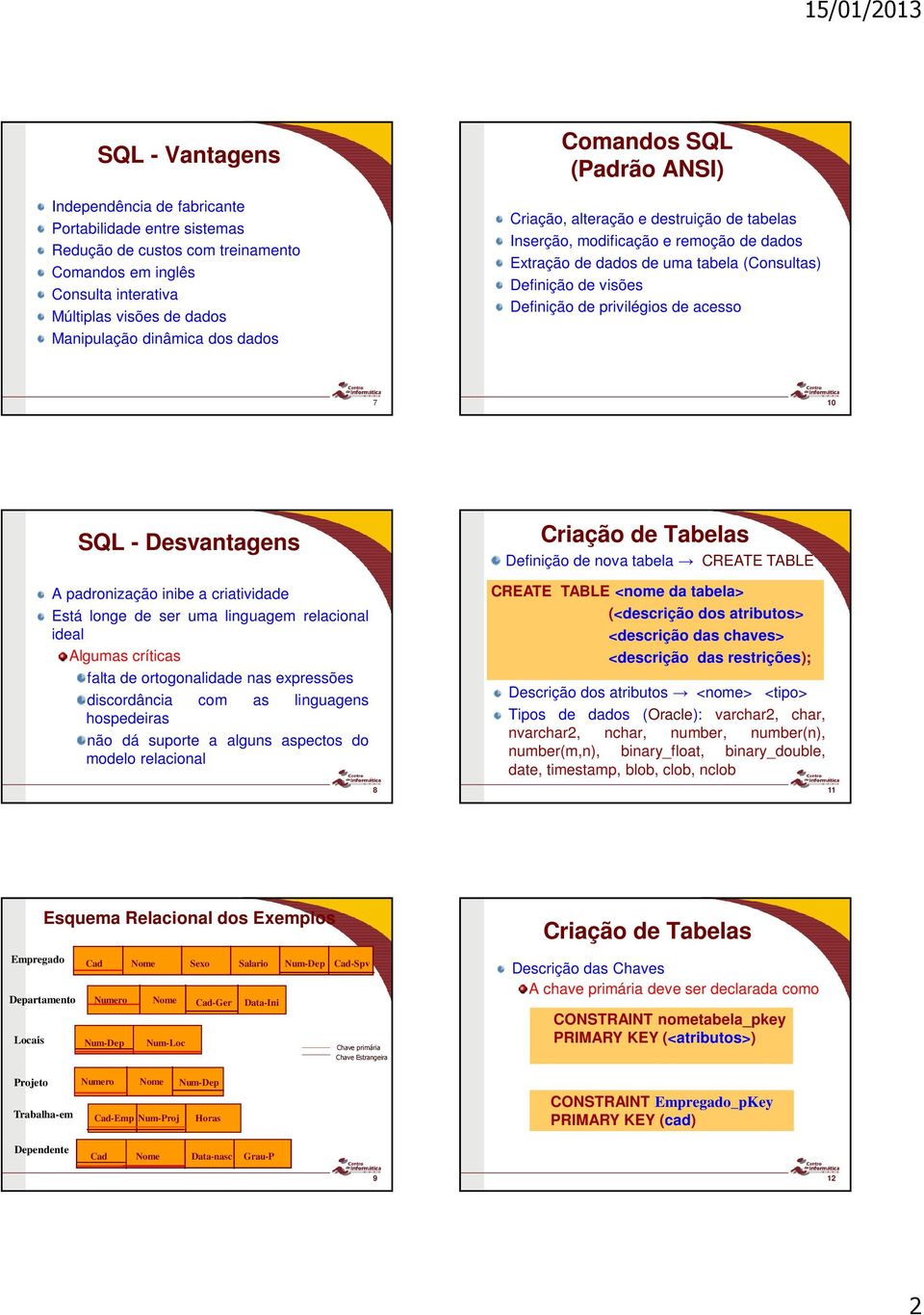 privilégios de acesso 7 7 10 10 SQL - Desvantagens A padronização inibe a criatividade Está longe de ser uma linguagem relacional ideal Algumas críticas falta de ortogonalidade nas expressões