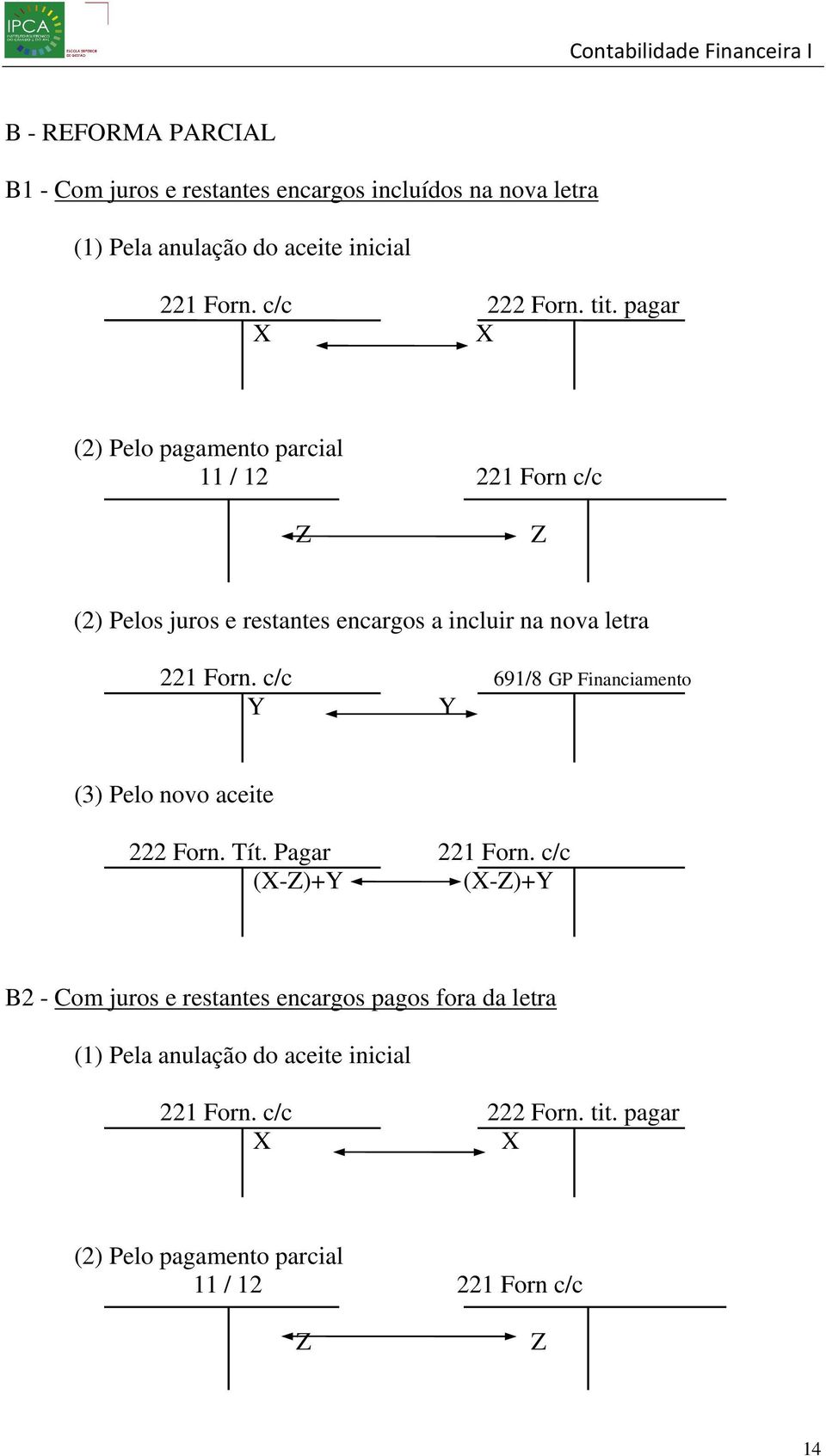 c/c 691/8 GP Financiamento Y Y (3) Pelo novo aceite 222 Forn. Tít. Pagar 221 Forn.