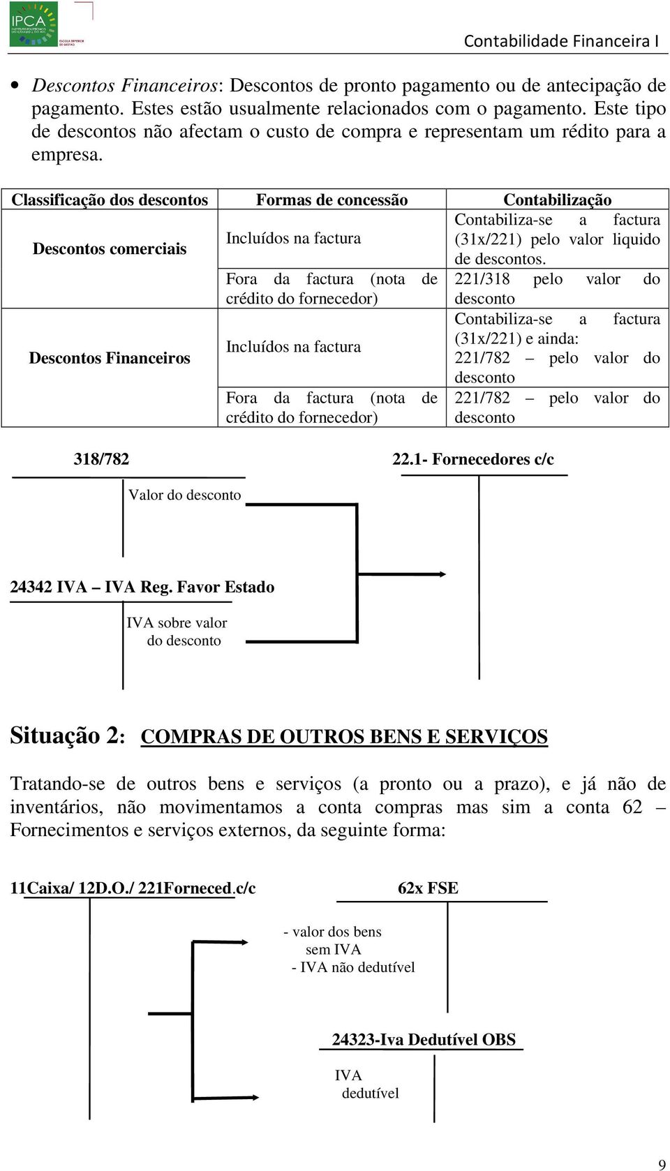 Classificação dos descontos Formas de concessão Contabilização Contabiliza-se a factura Descontos comerciais Incluídos na factura (31x/221) pelo valor liquido de descontos.