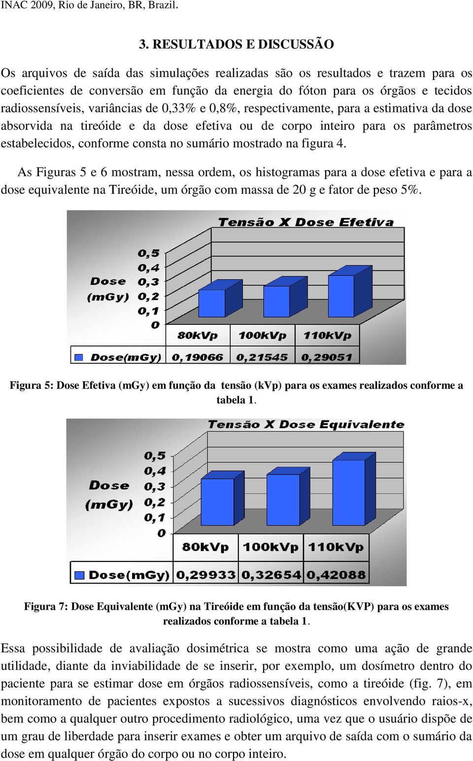 no sumário mostrado na figura 4. As Figuras 5 e 6 mostram, nessa ordem, os histogramas para a dose efetiva e para a dose equivalente na Tireóide, um órgão com massa de 20 g e fator de peso 5%.