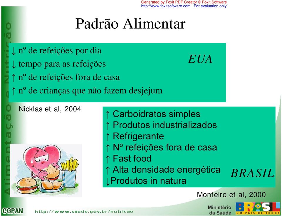 Carboidratos simples Produtos industrializados Refrigerante Nº refeições fora de