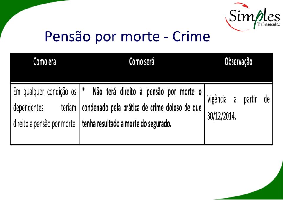 - Crime