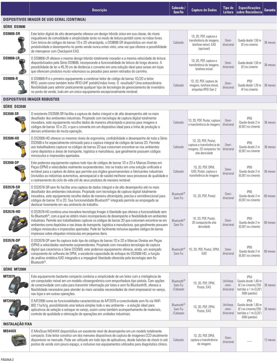 Com leitura de códigos de barras e 2D ultrarrápida, o DS9808-SR disponibiliza um nível de produtividade e desempenho no ponto venda nunca antes visto, uma vez que oferece a possibilidade de