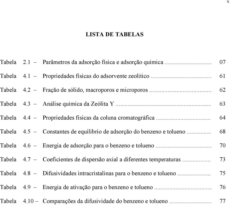 5 Constantes de equilíbrio de adsorção do benzeno e tolueno... 68 Tabela 4.6 Energia de adsorção para o benzeno e tolueno... 70 Tabela 4.