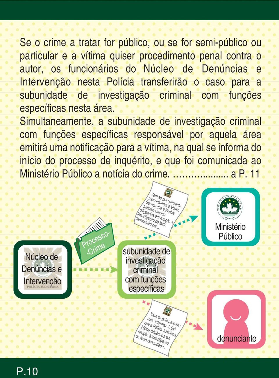 Simultaneamente, a subunidade de investigação criminal com funções específicas responsável por aquela área emitirá uma notificação para a vítima, na qual se informa do início do processo de