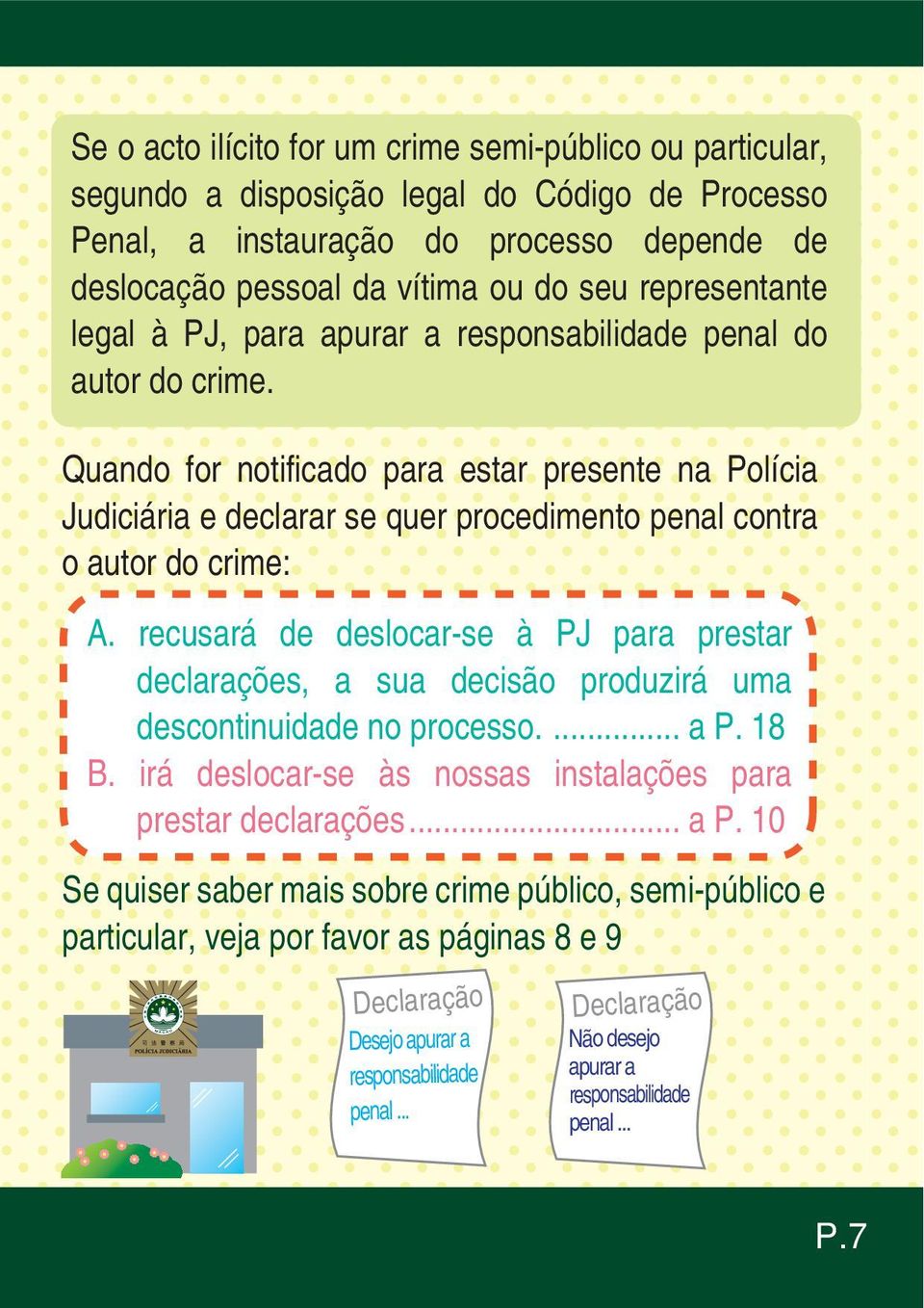 Quando for notificado para estar presente na Polícia Judiciária e declarar se quer procedimento penal contra o autor do crime: A.