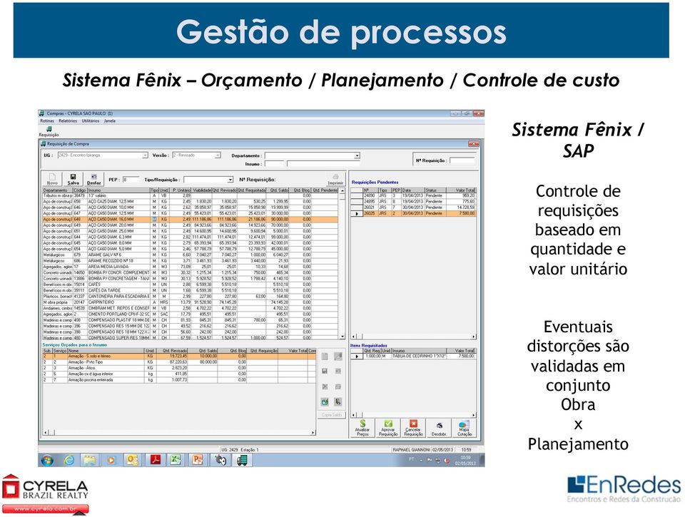 Controle de requisições baseado em quantidade e valor