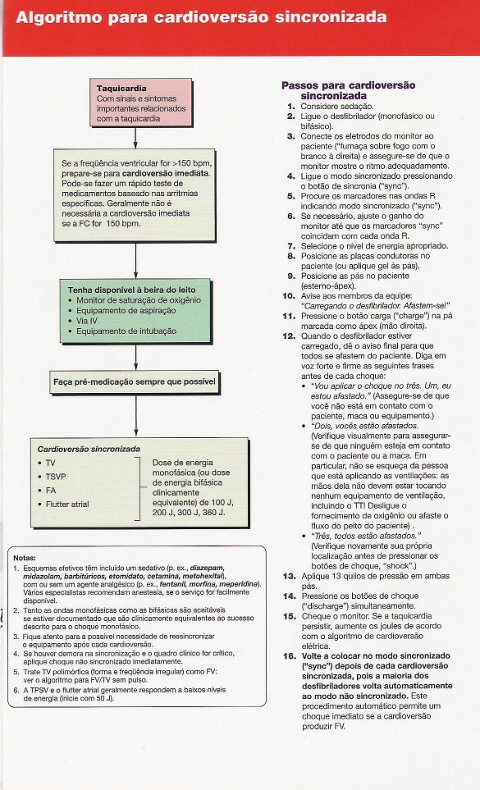 Equipamento de aspiração.via IV. Equipamento de intubação.