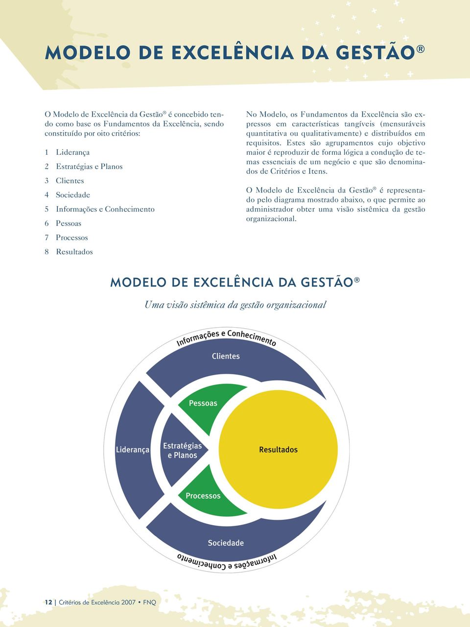 qualitativamente) e distribuídos em requisitos.