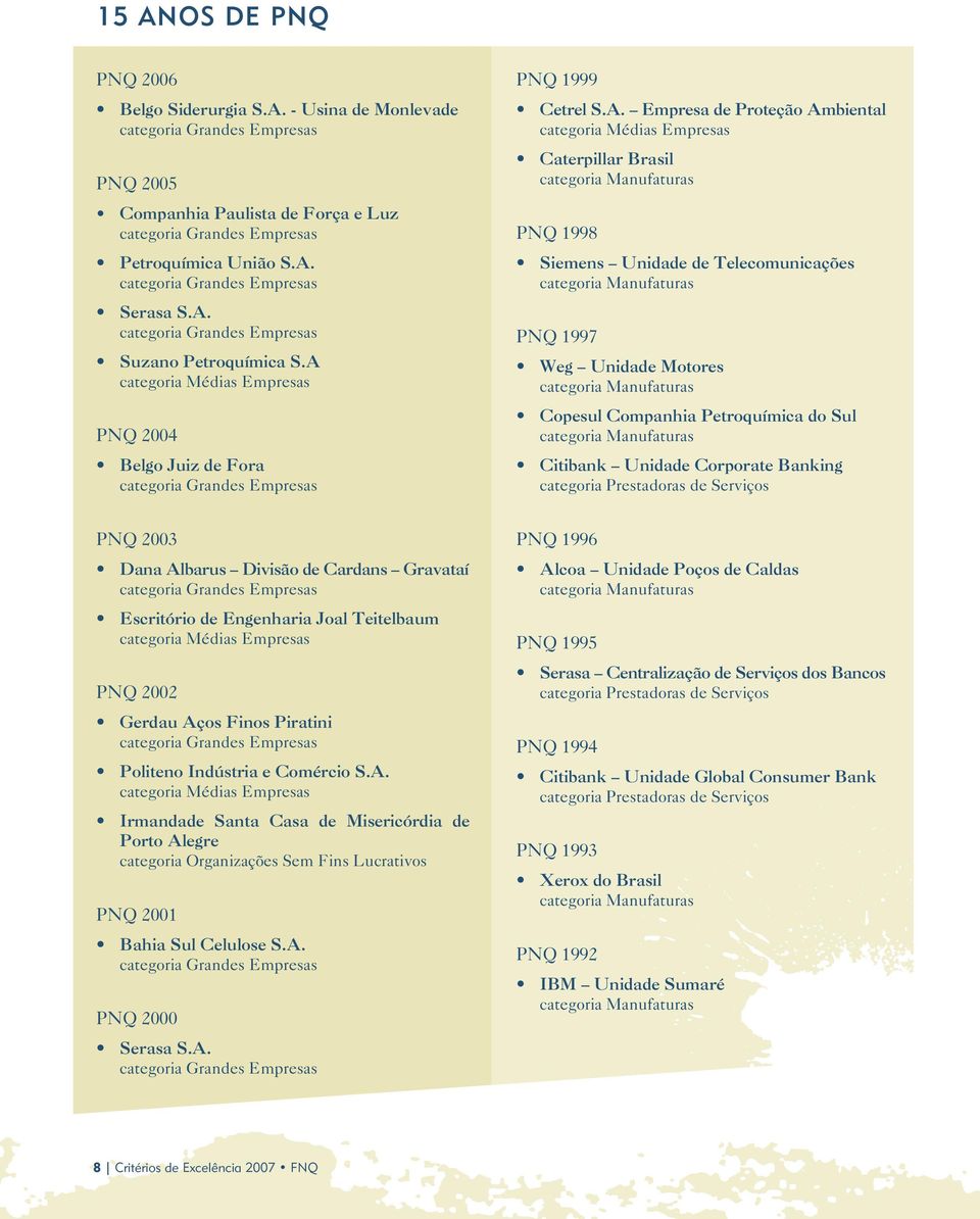 Médias Empresas Caterpillar Brasil categoria Manufaturas PNQ 1998 Siemens Unidade de Telecomunicações categoria Manufaturas PNQ 1997 Weg Unidade Motores categoria Manufaturas Copesul Companhia