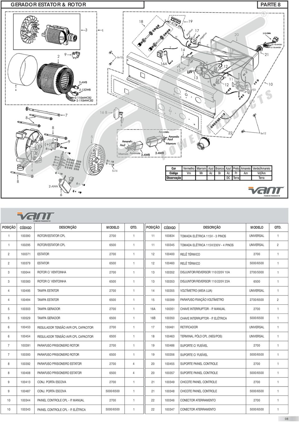 000 ROTOR/ESTATOR CPL 00 00 TOMADA ELÉTRICA V - PINOS 00 ROTOR/ESTATOR CPL 00 TOMADA ELÉTRICA V/0V - PINOS 00 ESTATOR 00 0000 RELÊ TÉRMICO 00 00 ESTATOR 000 RELÊ TÉRMICO 000/ 000 ROTOR C/ VENTOINHA