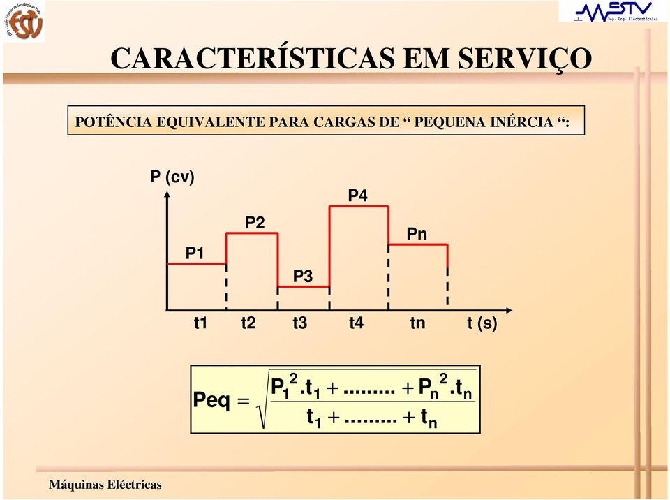 : P (cv) P4 P1 P2 P3 Pn t1 t2 t3 t4 tn t