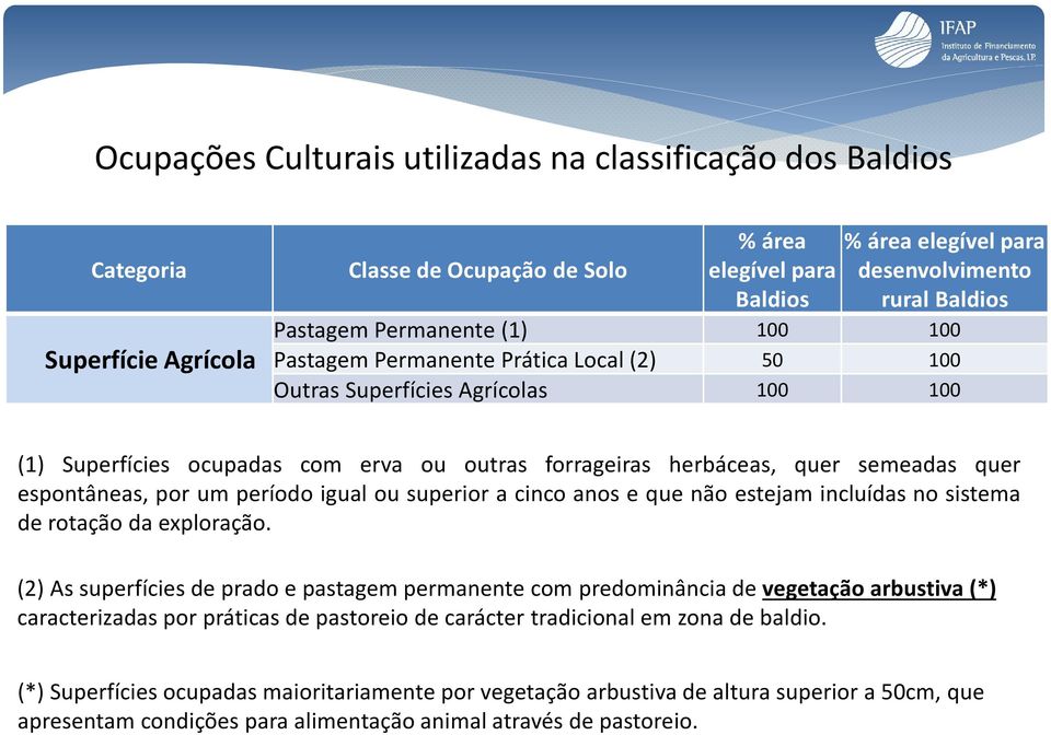 espontâneas, por um período igual ou superior a cinco anos e que não estejam incluídas no sistema de rotação da exploração.