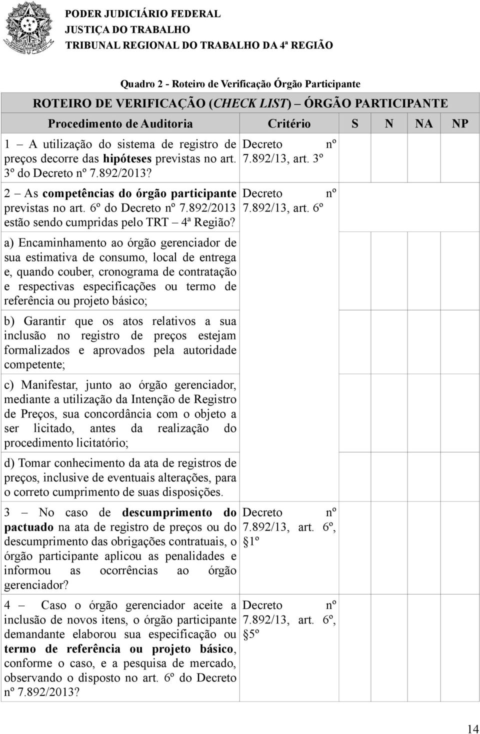 a) Encaminhamento ao órgão gerenciador de sua estimativa de consumo, local de entrega e, quando couber, cronograma de contratação e respectivas especificações ou termo de referência ou projeto