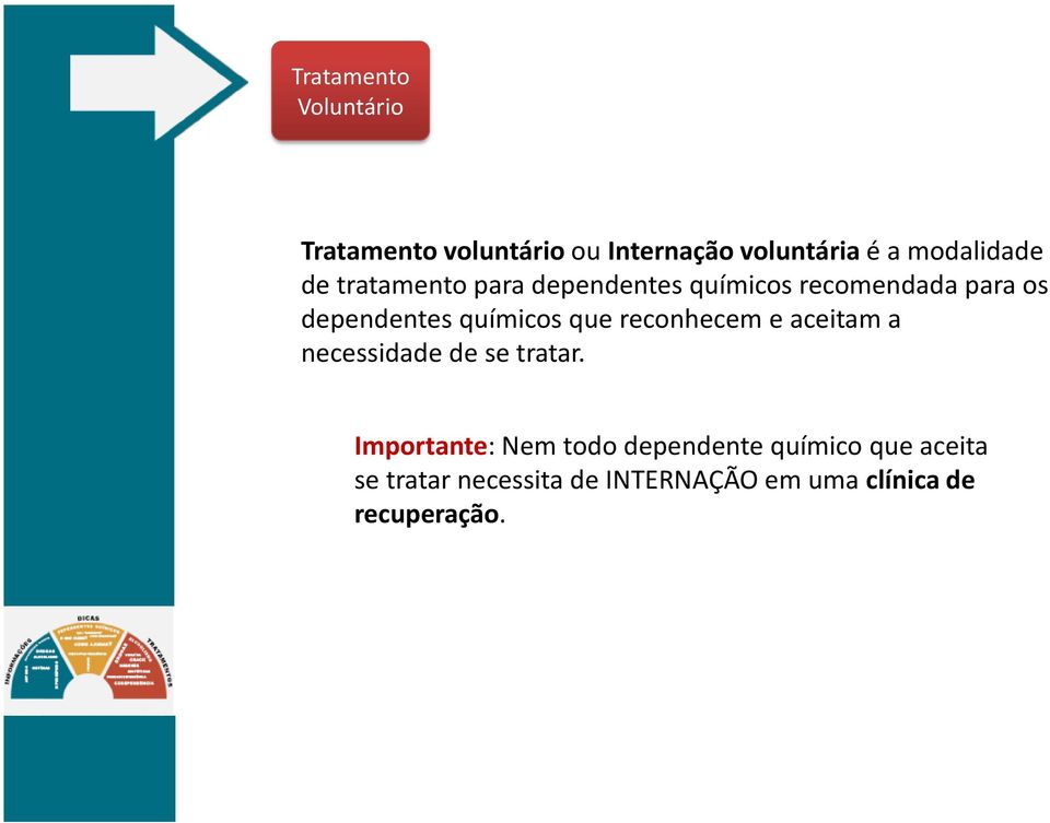 reconhecem e aceitam a necessidade de se tratar.