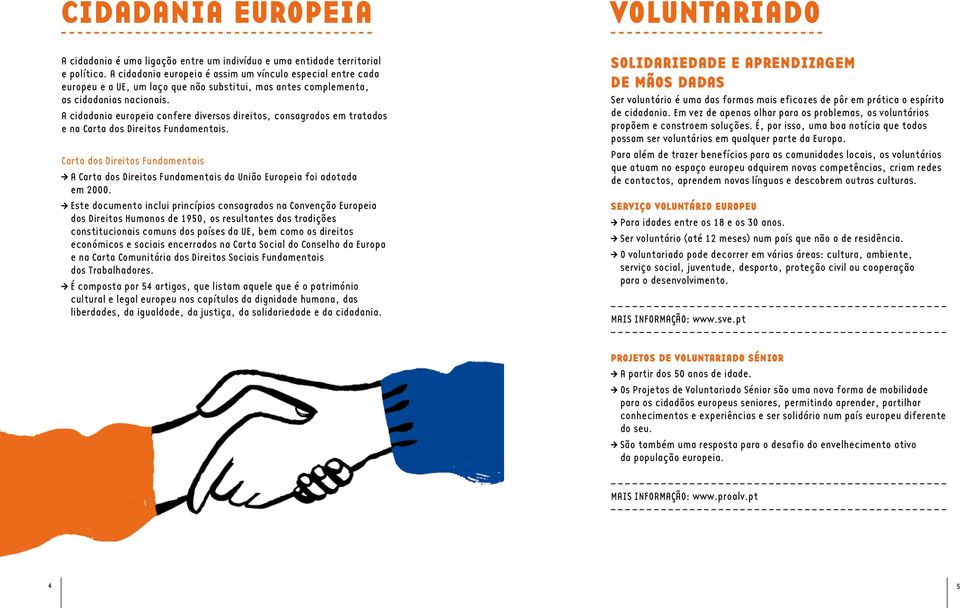 A cidadania europeia confere diversos direitos, consagrados em tratados e na Carta dos Direitos Fundamentais.
