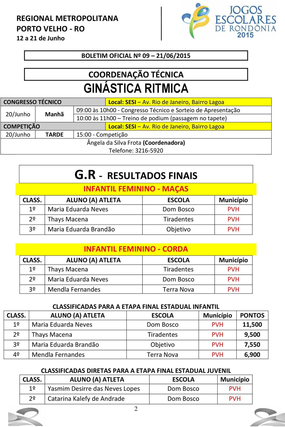 Rio de Janeiro, Bairro Lagoa 20/Junho TARDE 15:00 - Competição Ângela da Silva Frota (Coordenadora) Telefone: 3216-5920 G.R - RESULTADOS FINAIS INFANTIL FEMININO - MAÇAS CLASS.