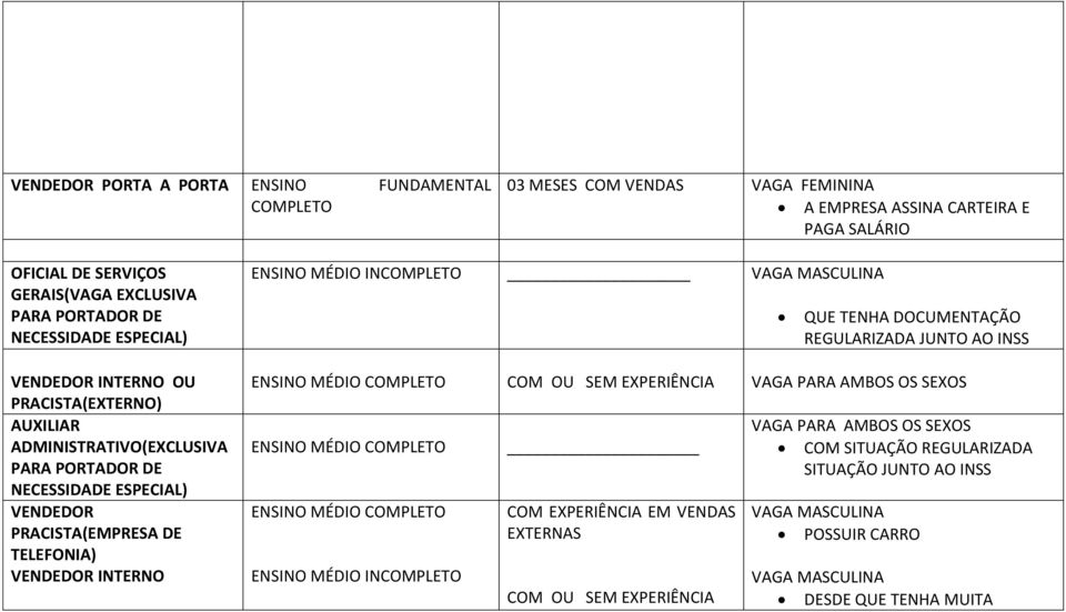 INTERNO ENSINO MÉDIO IN VAGA MASCULINA QUE TENHA DOCUMENTAÇÃO REGULARIZADA JUNTO AO INSS ENSINO MÉDIO COM OU SEM EXPERIÊNCIA VAGA PARA AMBOS OS SEXOS ENSINO MÉDIO ENSINO MÉDIO ENSINO