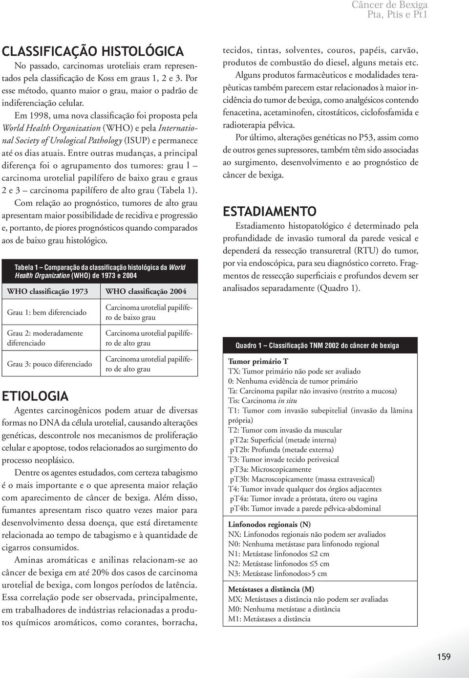 Em 1998, uma nova classificação foi proposta pela World Health Organization (WHO) e pela International Society of Urological Pathology (ISUP) e permanece até os dias atuais.