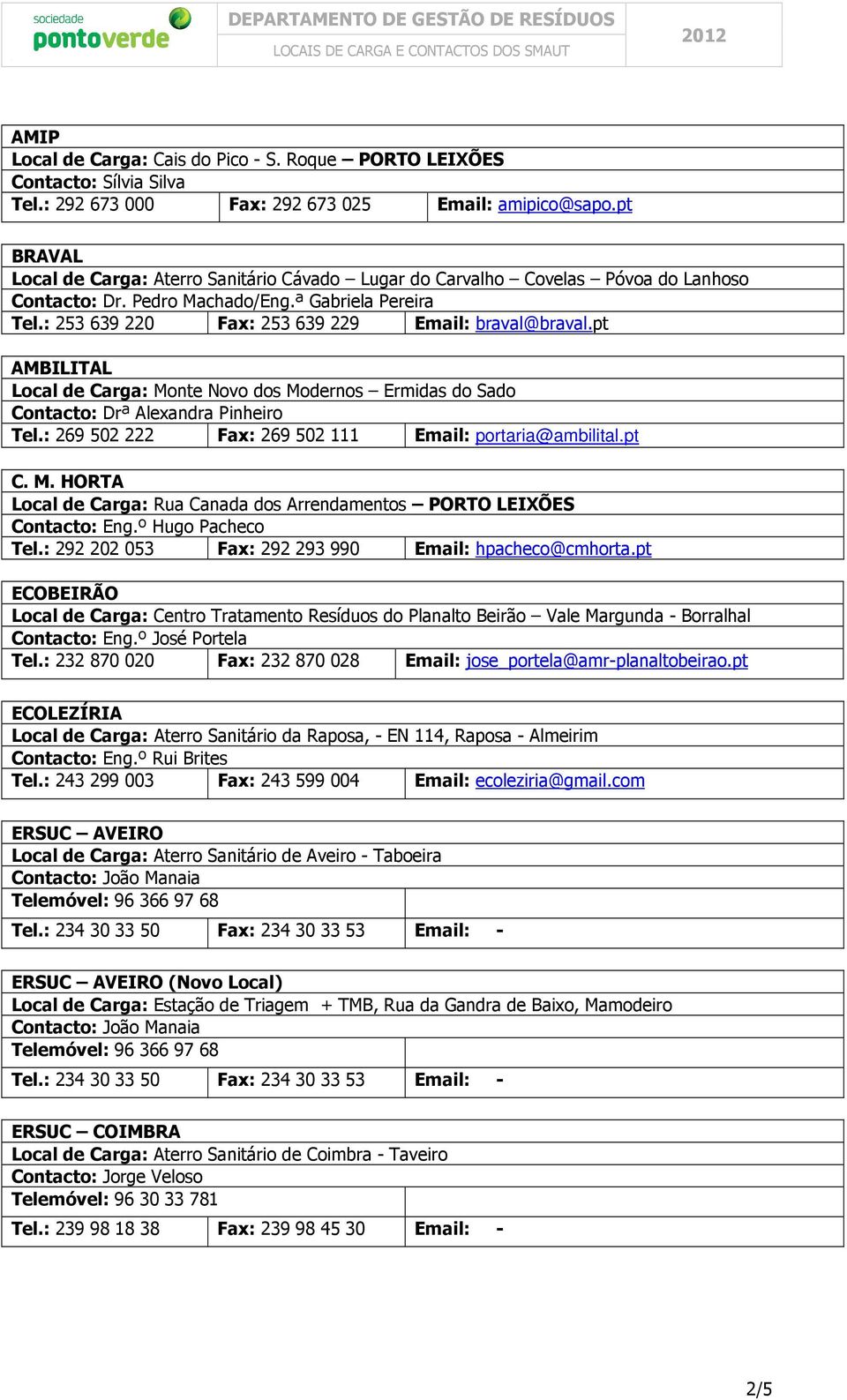 pt AMBILITAL Local de Carga: Monte Novo dos Modernos Ermidas do Sado Contacto: Drª Alexandra Pinheiro Tel.: 269 502 222 Fax: 269 502 111 Email: portaria@ambilital.pt C. M. HORTA Local de Carga: Rua Canada dos Arrendamentos PORTO LEIXÕES Contacto: Eng.