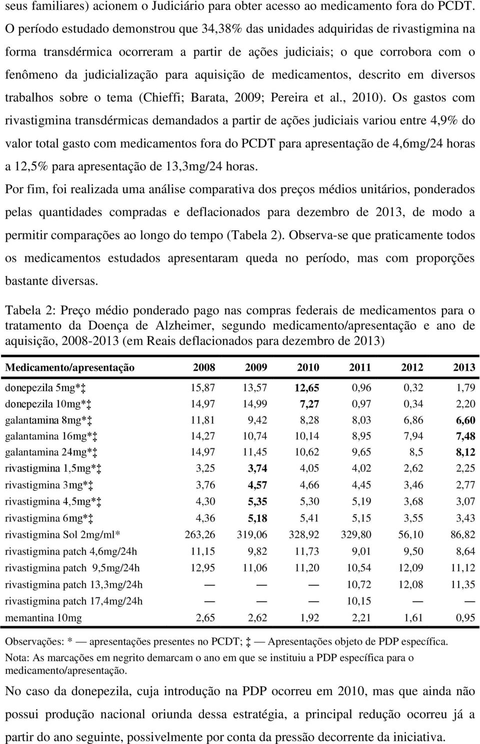 aquisição de medicamentos, descrito em diversos trabalhos sobre o tema (Chieffi; Barata, 2009; Pereira et al., 2010).