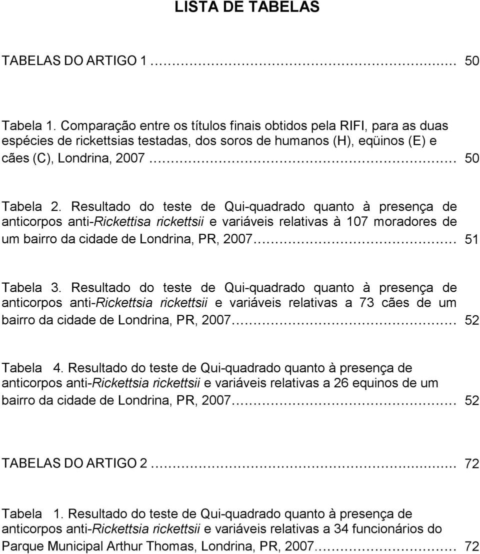 Resultado do teste de Qui-quadrado quanto à presença de anticorpos anti-rickettisa rickettsii e variáveis relativas à 107 moradores de um bairro da cidade de Londrina, PR, 2007... 51 Tabela 3.