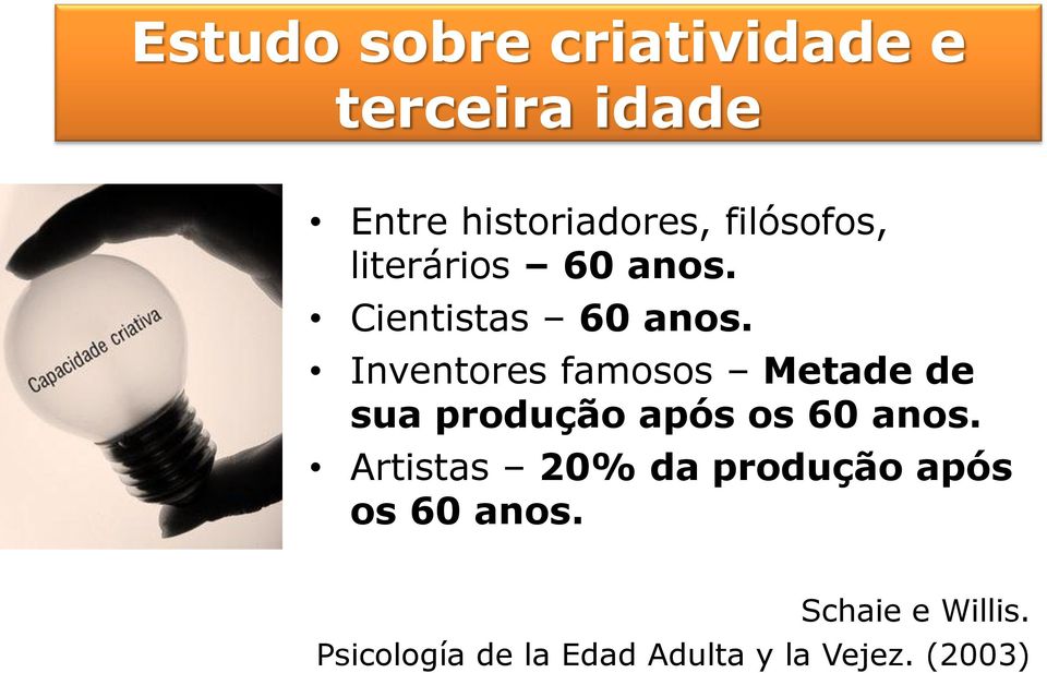 Inventores famosos Metade de sua produção após os 60 anos.