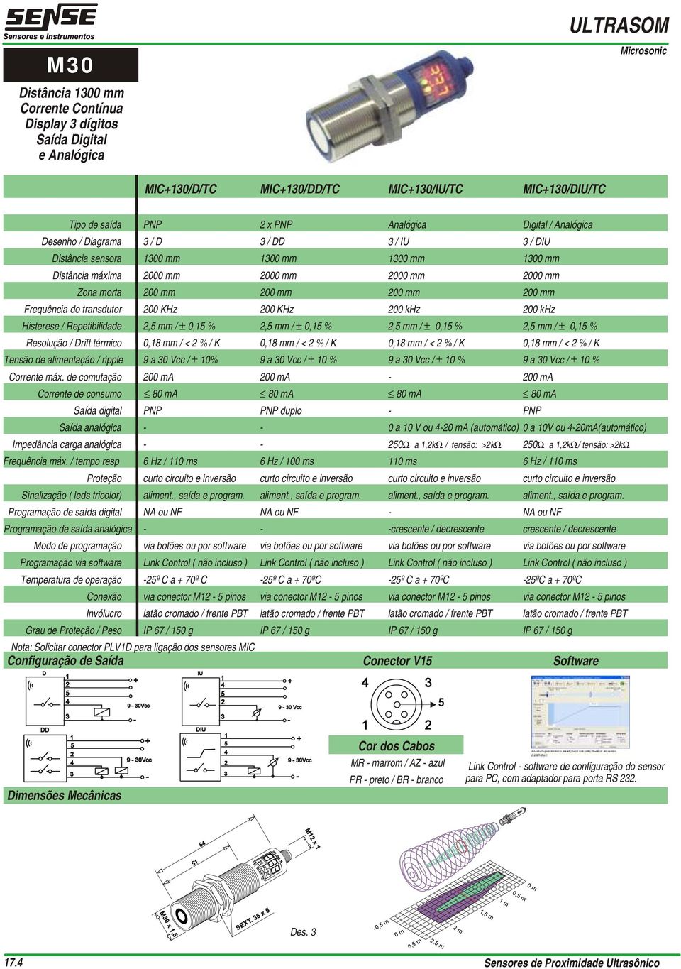 00 khz 00 khz Histerese / Repetibilidade, / ± 0, %, / ± 0, %, / ± 0, %, / ± 0, % Resolução / Drift térico 0,8 / < % / K 0,8 / < % / K 0,8 / < % / K 0,8 / < % / K Tensão de alientação / ripple 9 a 0