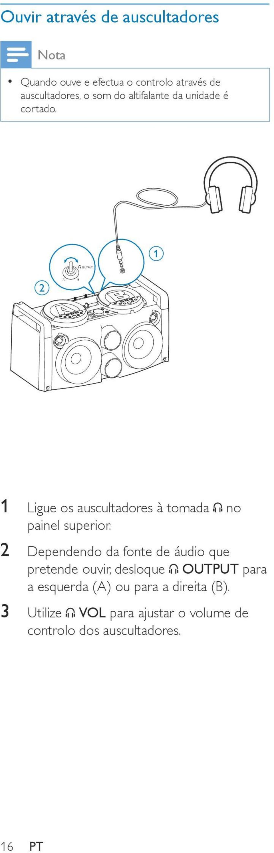 a OUTPUT b A B 1 Ligue os auscultadores à tomada no painel superior.