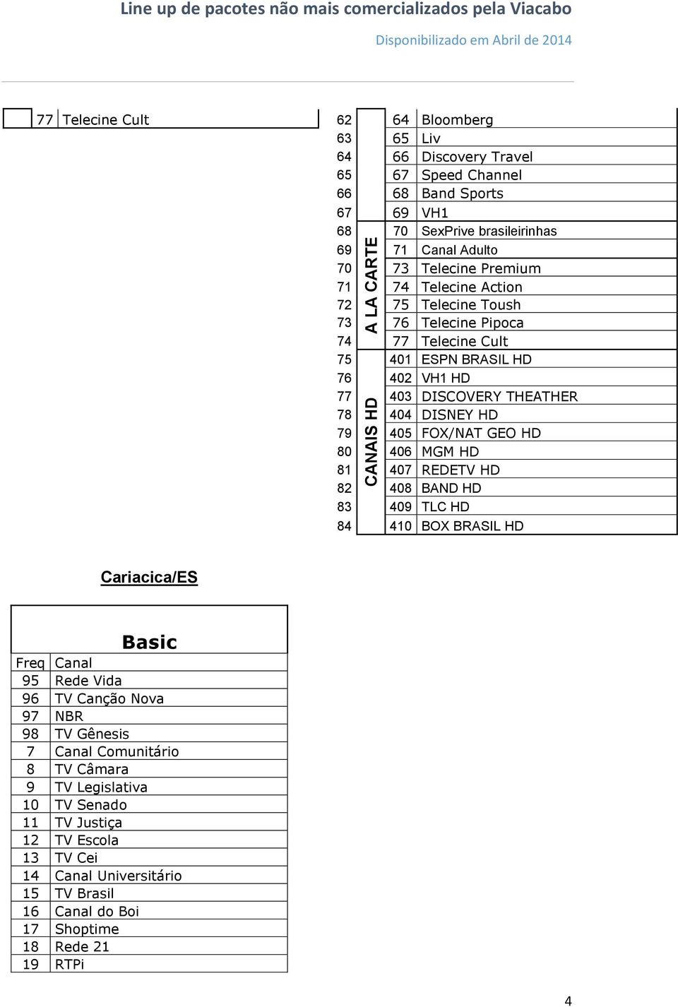FOX/NAT GEO HD 80 406 MGM HD 81 407 REDETV HD 82 408 BAND HD 83 409 TLC HD A LA CARTE CANAIS HD 84 410 BOX BRASIL HD Cariacica/ES Basic 95 Rede Vida 96 TV Canção Nova 97 NBR 98 TV