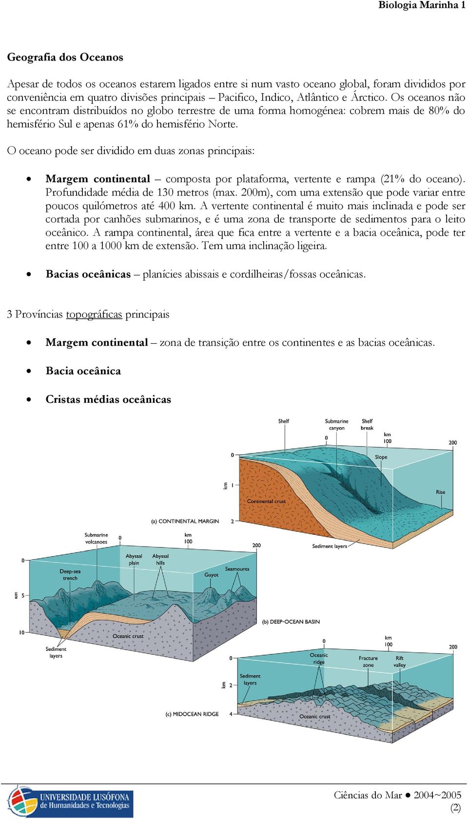 O oceano pode ser dividido em duas zonas principais: Margem continental composta por plataforma, vertente e rampa (21% do oceano). Profundidade média de 130 metros (max.