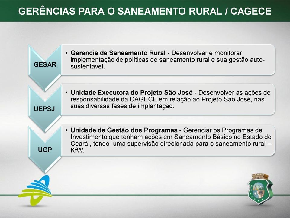 UEPSJ Unidade Executora do Projeto São José - Desenvolver as ações de responsabilidade da CAGECE em relação ao Projeto São José, nas