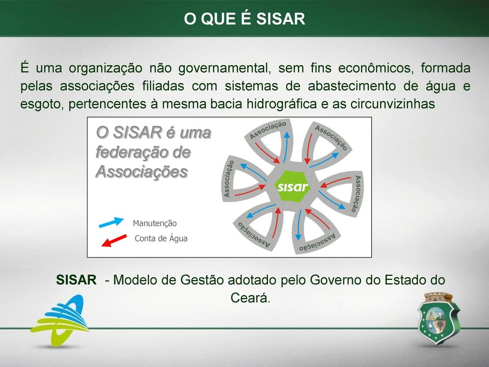 mesma bacia hidrográfica e as circunvizinhas O SISAR é uma federação de Associações