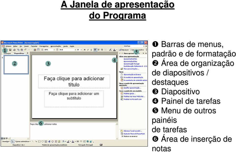 diapositivos / destaques Diapositivo Painel de tarefas