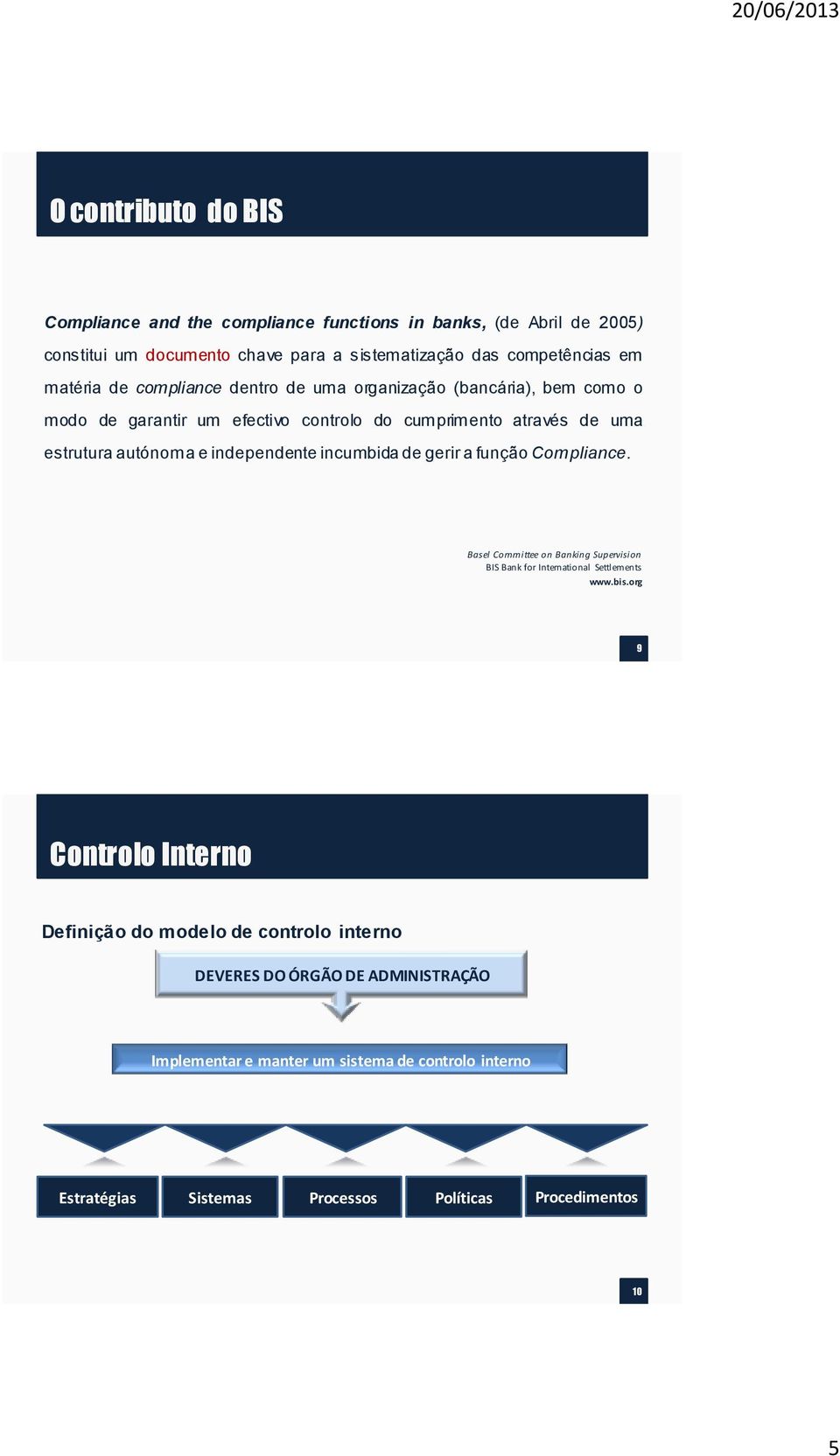 independente incumbida de gerir a função Compliance. Basel Committee on Banking Supervision BIS Bank for International Settlements www.bis.