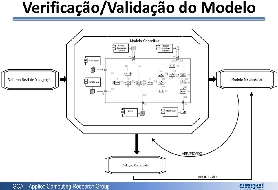 Applied Fabricia Computing