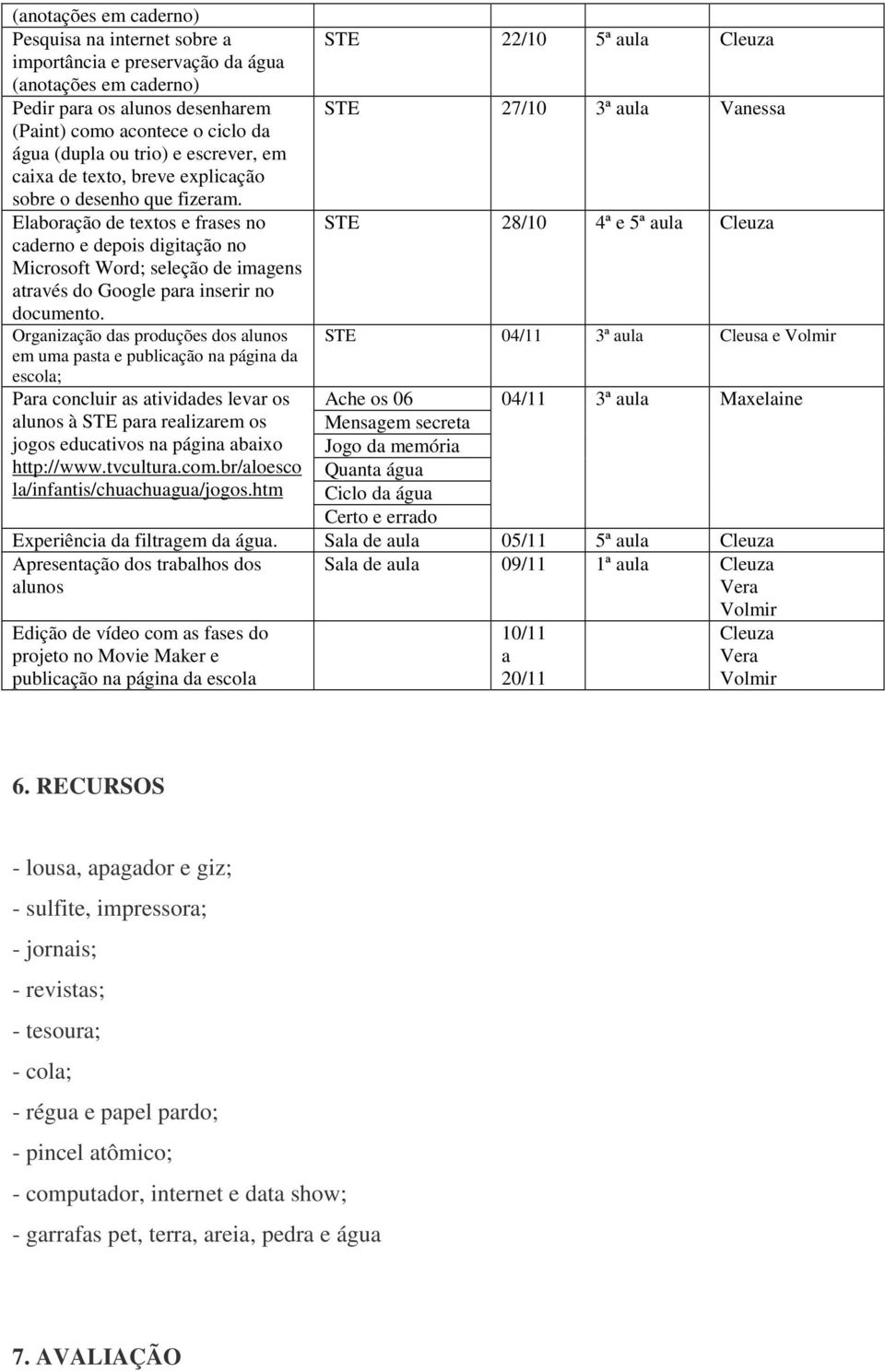 Elaboração de textos e frases no caderno e depois digitação no Microsoft Word; seleção de imagens através do Google para inserir no documento.