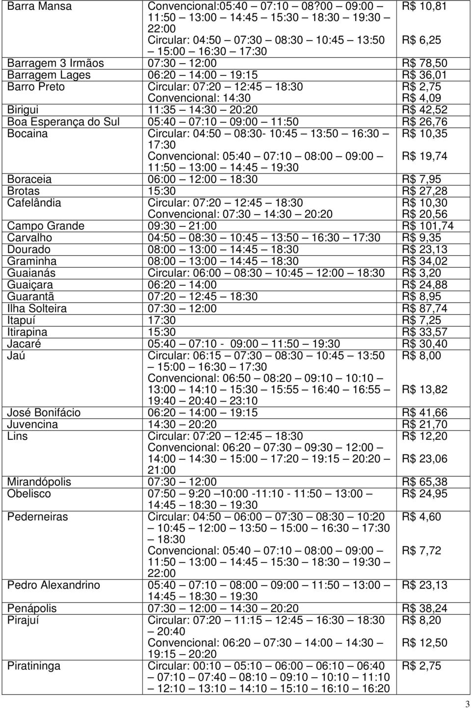 R$ 36,01 Barro Preto Circular: 07:20 12:45 18:30 Convencional: 14:30 R$ 2,75 R$ 4,09 Birigui 11:35 14:30 20:20 R$ 42,52 Boa Esperança do Sul 05:40 07:10 09:00 11:50 R$ 26,76 Bocaina Circular: 04:50