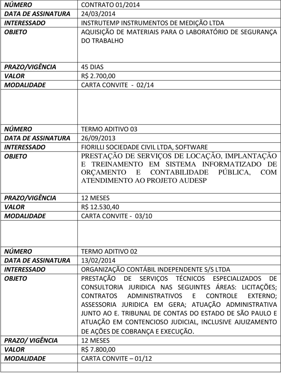 700,00 CARTA CONVITE - 02/14 NÚMERO TERMO ADITIVO 03 DATA DE ASSINATURA 26/09/2013 FIORILLI SOCIEDADE CIVIL LTDA, SOFTWARE PRESTAÇÃO DE SERVIÇOS DE LOCAÇÃO, IMPLANTAÇÃO E