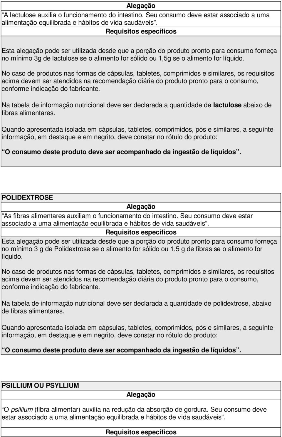 Na tabela de informação nutricional deve ser declarada a quantidade de lactulose abaixo de fibras alimentares. POLIDEXTROSE As fibras alimentares auxiliam o funcionamento do intestino.