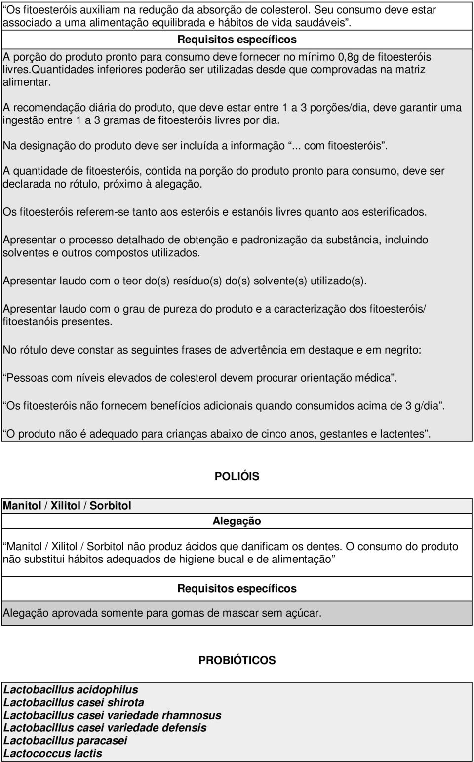 A recomendação diária do produto, que deve estar entre 1 a 3 porções/dia, deve garantir uma ingestão entre 1 a 3 gramas de fitoesteróis livres por dia.