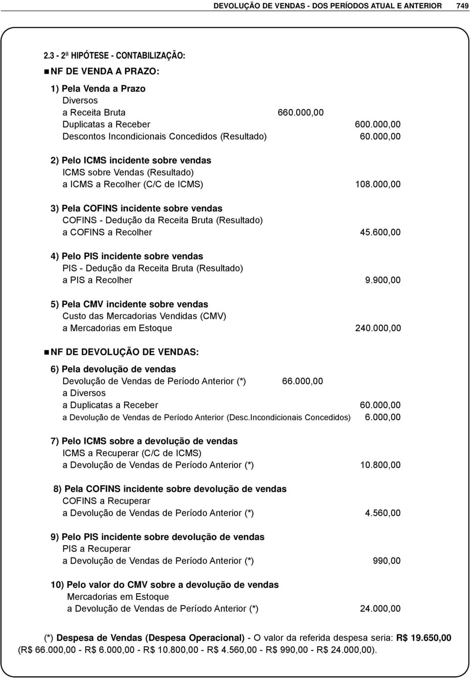 000,00 3) Pela COFINS incidente sobre vendas COFINS - Dedução da Receita Bruta (Resultado) a COFINS a Recolher 45.
