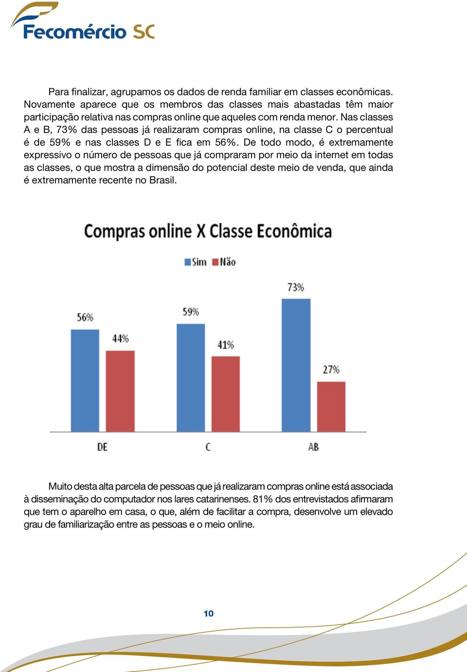 Nas classes A e B, 73% das pessoas já realizaram compras online, na classe C o percentual é de 59% e nas classes D e E fica em 56%.