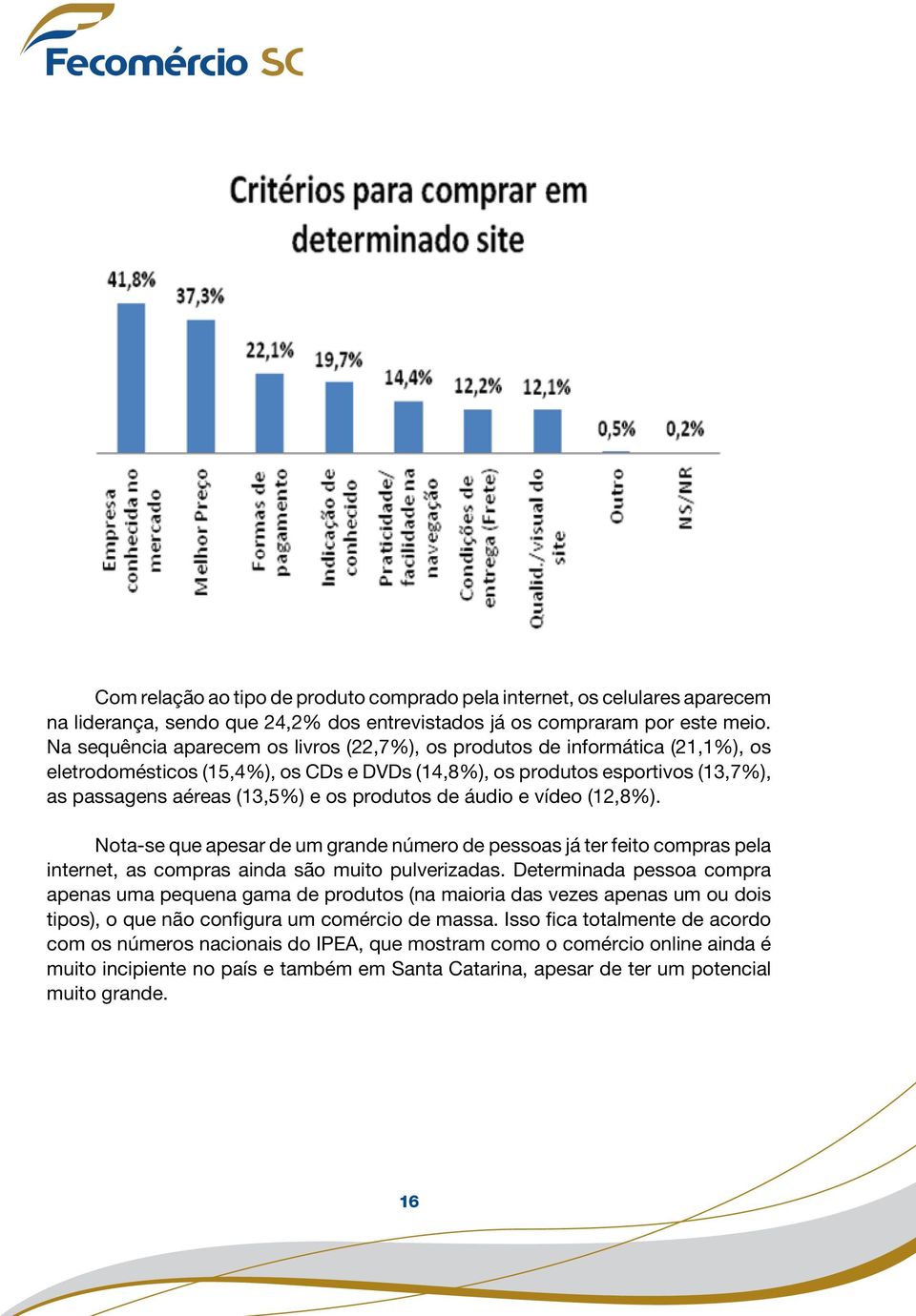 produtos de áudio e vídeo (12,8%). Nota-se que apesar de um grande número de pessoas já ter feito compras pela internet, as compras ainda são muito pulverizadas.