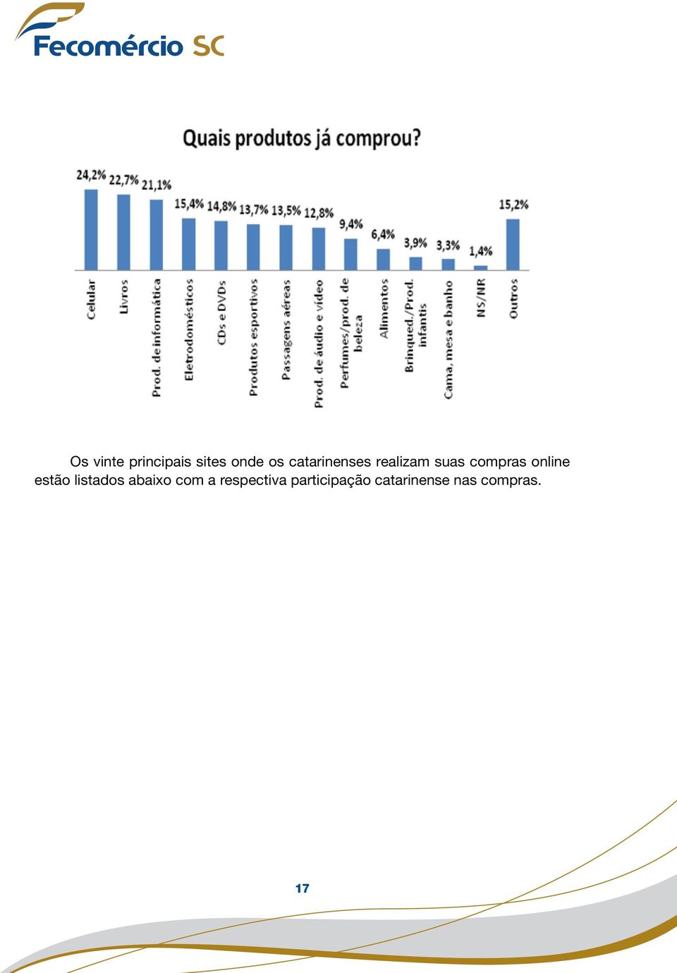 online estão listados abaixo com a