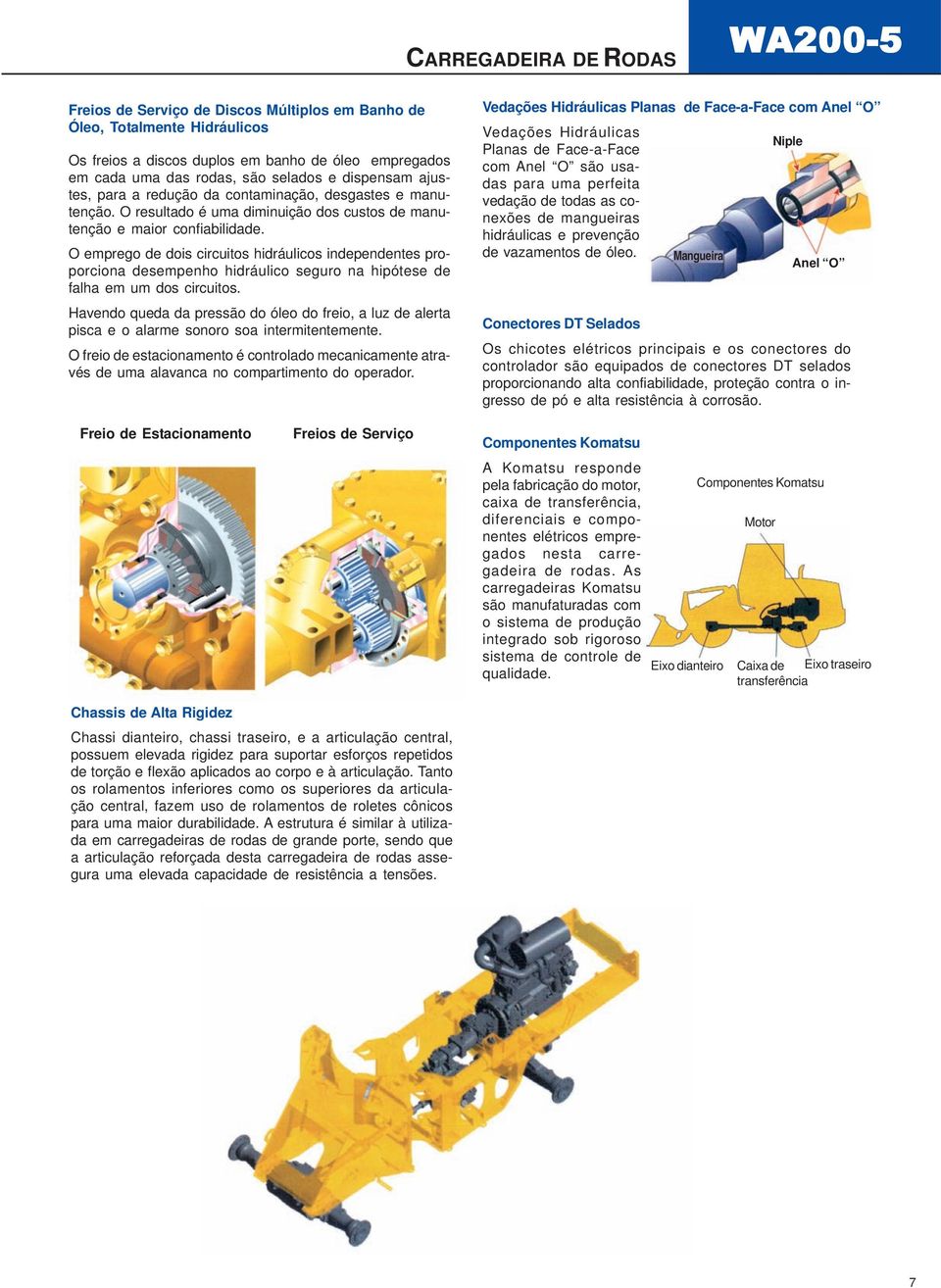 O emprego de dois circuitos hidráulicos independentes proporciona desempenho hidráulico seguro na hipótese de falha em um dos circuitos.