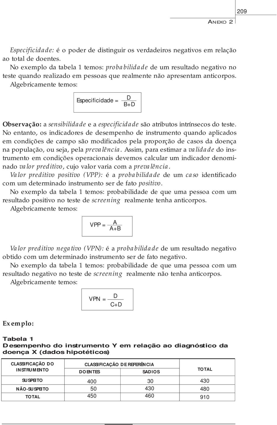 Algebricamente temos: Especificidade = D B+D Observação: a sensibilidade e a especificidade são atributos intrínsecos do teste.