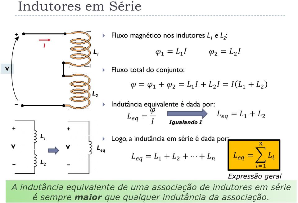 indutância em série é dada por: L 2 Expressão geral A indutância equivalente de uma