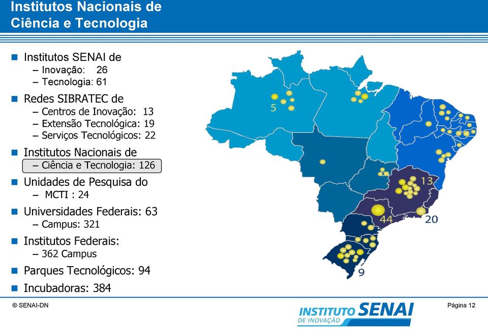 Institutos Nacionais de Ciência e Tecnologia: 26 Unidades de Pesquisa do MCTI : 24 Universidades