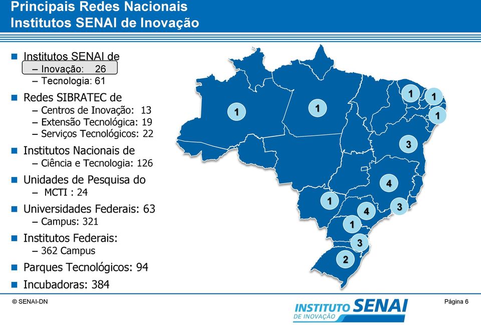 Nacionais de Ciência e Tecnologia: 26 3 Unidades de Pesquisa do MCTI : 24 Universidades Federais: 63